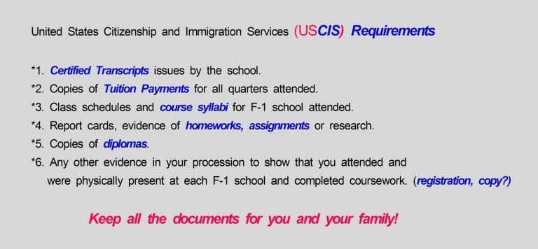 New Requirement of CIS, 2016